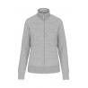 Chaqueta de felpa con cremallera mujer