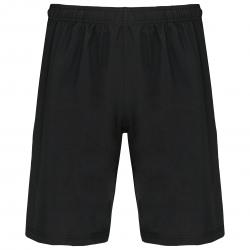 Shorts performance