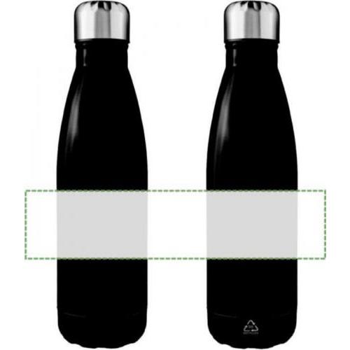 Alrededor