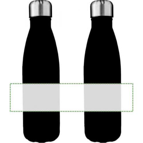 Alrededor