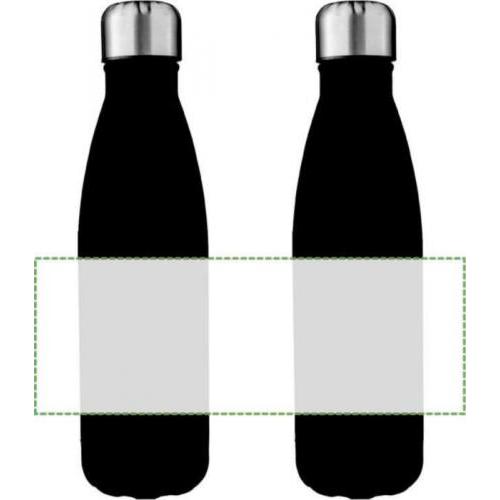 Alrededor