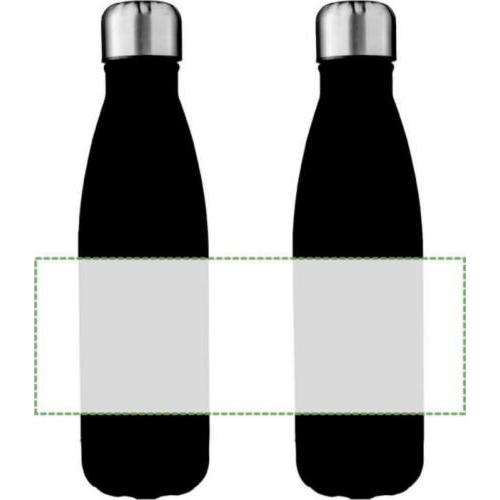 Alrededor