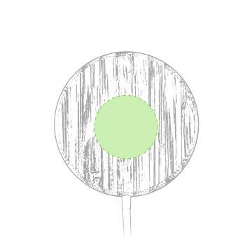 Centrado